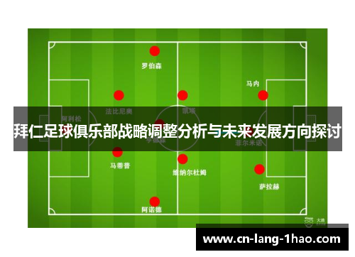 拜仁足球俱乐部战略调整分析与未来发展方向探讨