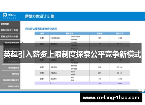 英超引入薪资上限制度探索公平竞争新模式