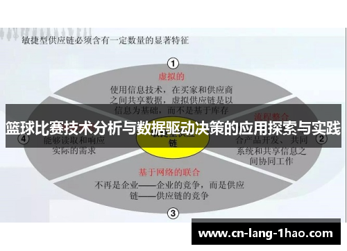 篮球比赛技术分析与数据驱动决策的应用探索与实践